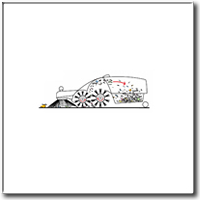 ������������ ������ Kranzle 2+2